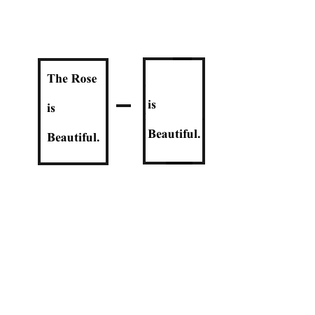 The Rose is Beautiful - is Beautiful