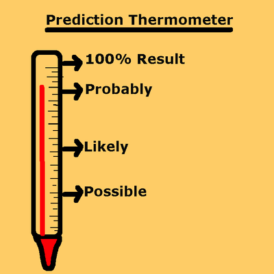 Prediction Thermometer                                      